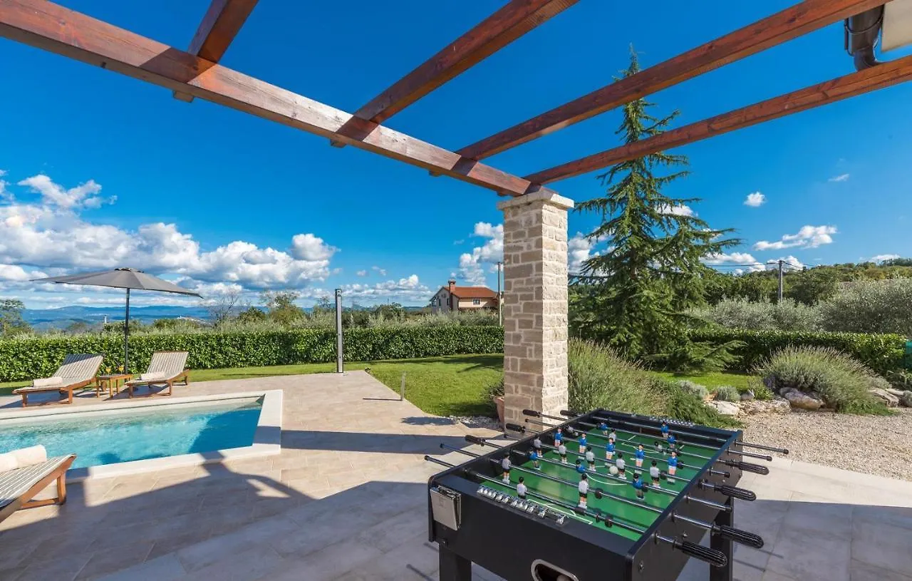 Villa Melli Vizinada